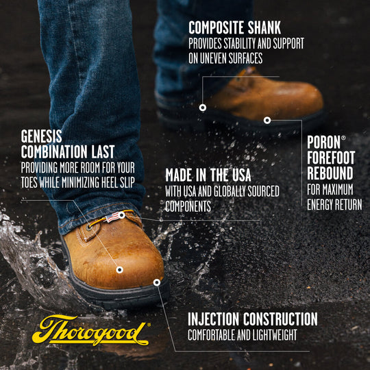 Thorogood Men's Genesis Series 8" Safety Toe Waterproof Work Boot - Chestnut - 804-4259 - Overlook Boots