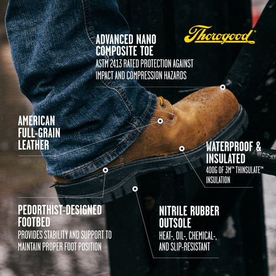 Thorogood Men's Genesis Series 8" Safety Toe Waterproof Work Boot - Chestnut - 804-4259 - Overlook Boots