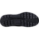 DC Men's Navigator Work CT BOA® Fit System Work Shoe- Black- DC60701 - Overlook Boots