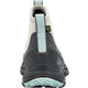 Muck Women's Outscape Max 6" Soft Toe Waterproof Ankle Work Boot- Grey- MTSW102 - Overlook Boots