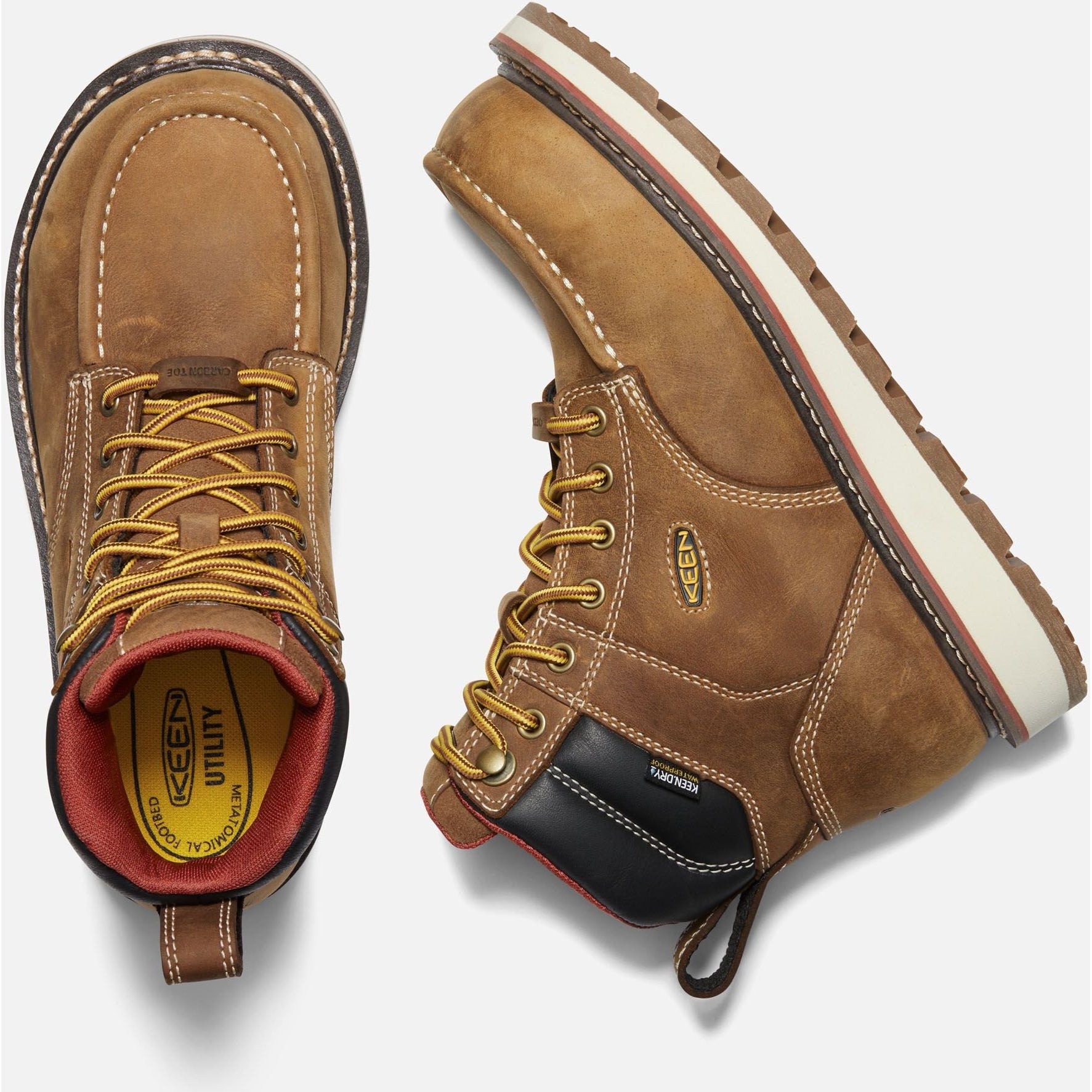 Keen Utility Women's Cincinnati 6" Carbon-Fiber Toe WP Work Boot 1023224  - Overlook Boots