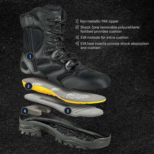 Thorogood Men's The Deuce 6" Waterproof Side Zipper Duty Boot - Black - 834-6218 - Overlook Boots